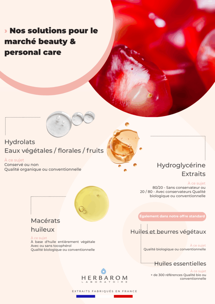 Flyer - cosmétique 3