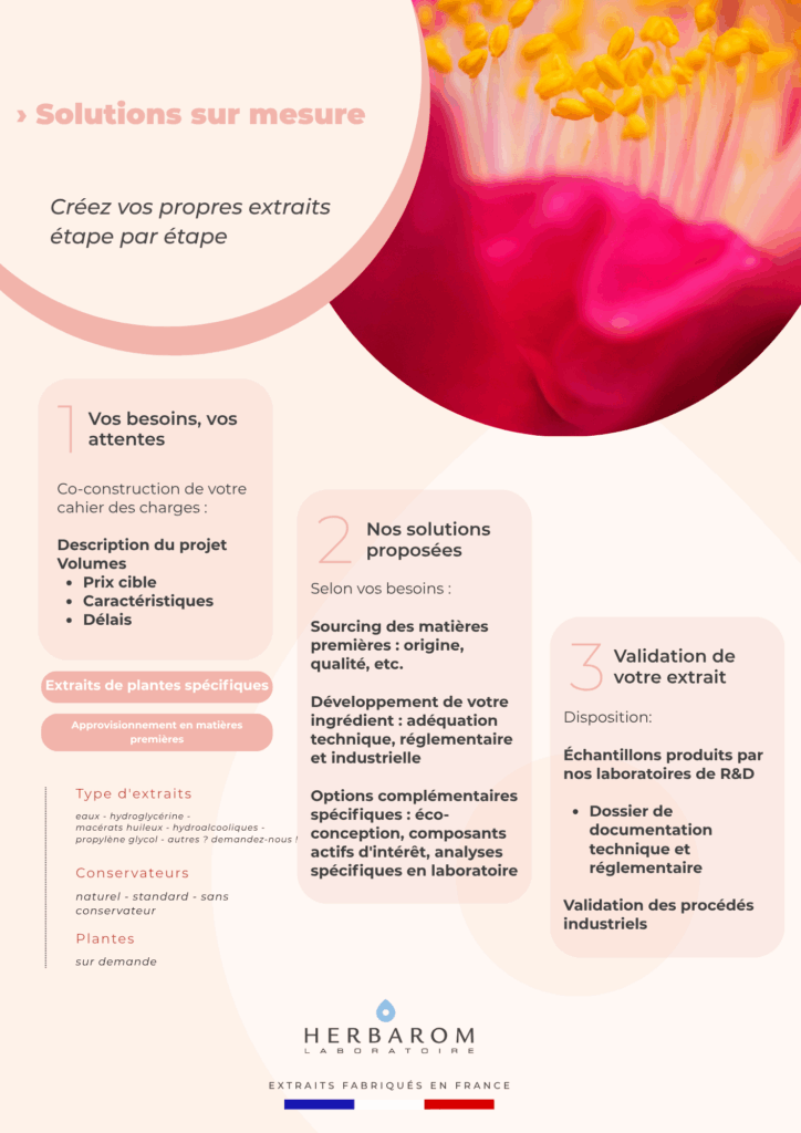 Flyer - cosmétique 4